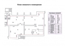 Технический план помещения Технический план в Казани