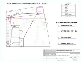 Технический план коммуникаций Технический план в Казани