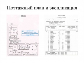 Поэтажный план и экспликация Технический план в Казани