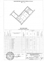 Поэтажный план и экспликация нежилого помещения в Казани Технический план в Казани