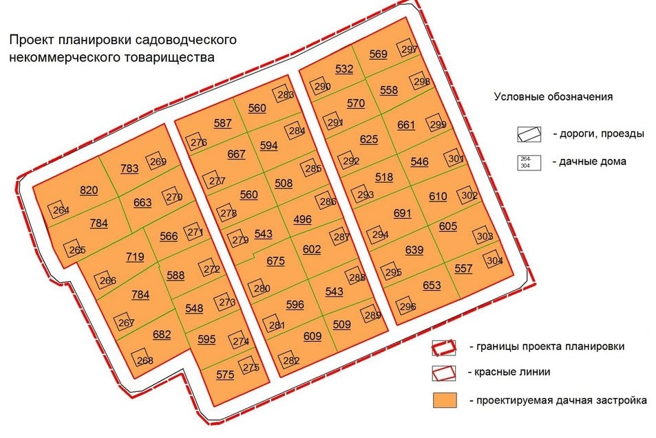межевание земель общего пользования СНТ в Казани