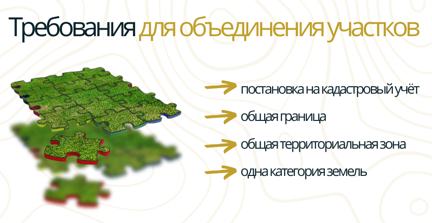 Требования к участкам для объединения в Казани
